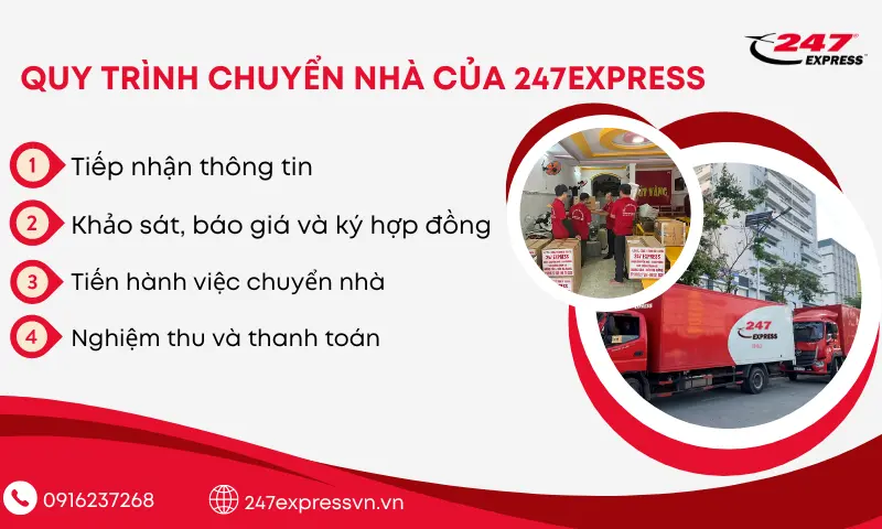 Quy trình chuyển nhà chuyên nghiệp, khoa học giúp tiết kiệm thời gian cho khách hàng khi chuyển dọn nhà